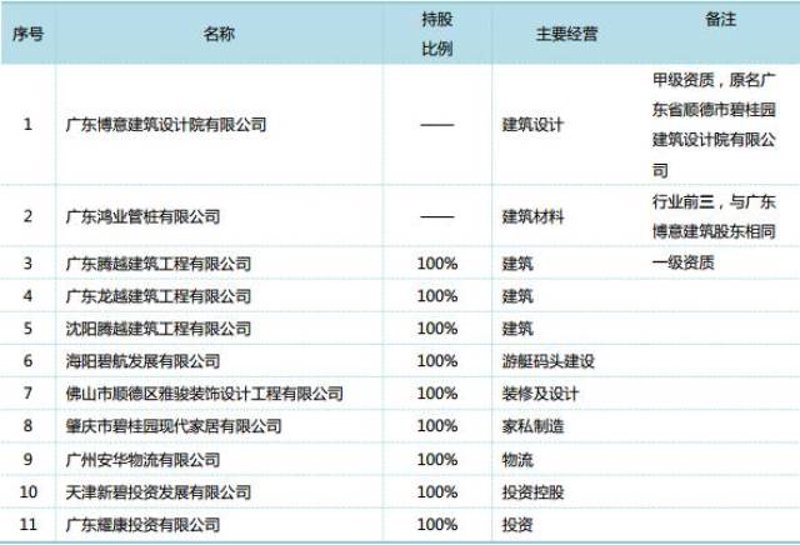 物业维修服务:提升居住舒适度的隐形守护者