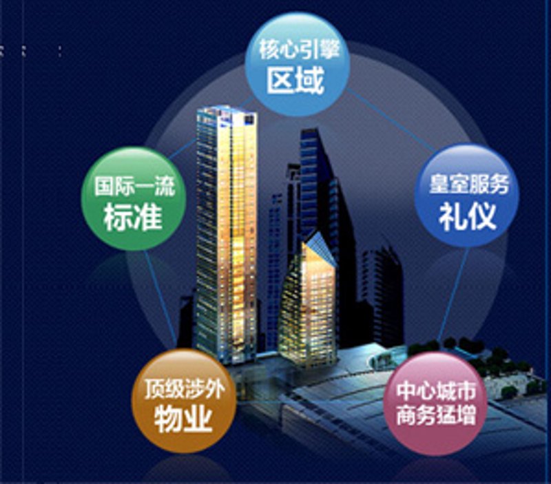 如何选购优质的物业维修服务